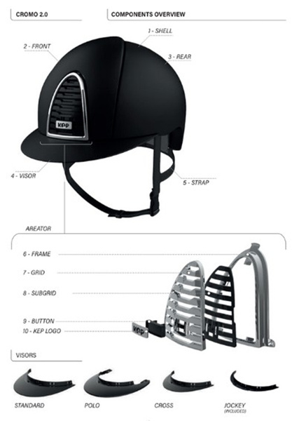 Kask KEP Cromo 2.0 POLO Matt New Goccia Collection - granatowy