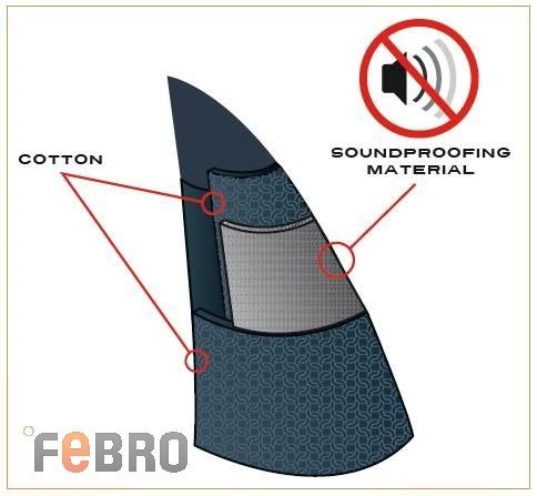 Długie nauszniki wyciszające Equiline Ruben - granatowe