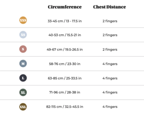 Szelki dla psa Kentucky Body Safe Wool - błękitny