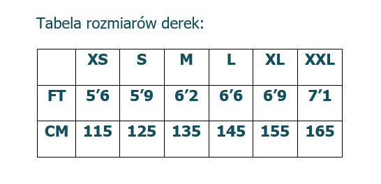 Derka stajenna Equiline Adonis 200g - czarna