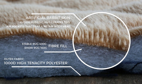 Kentucky derka stajenna 400 g - granatowa