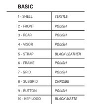 Kask KEP Cromo 2.0 Textile/Polish - granatowy z granatowymi paskami