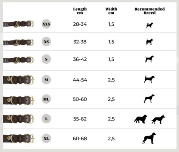 Obroża Kentucky Triangle