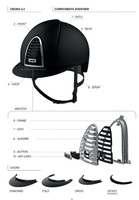 Kask KEP Cromo 2.0 Matt with Rose Gold Mirrors and Crystals - czarny z czarnymi paskami